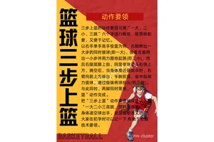 如何找到适合篮球训练的气氛营造技巧:从理论到实践的全面解析