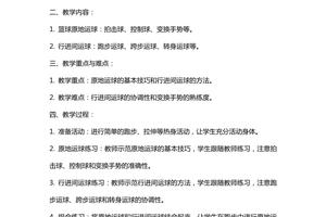 青少年篮球运球训练教案大全